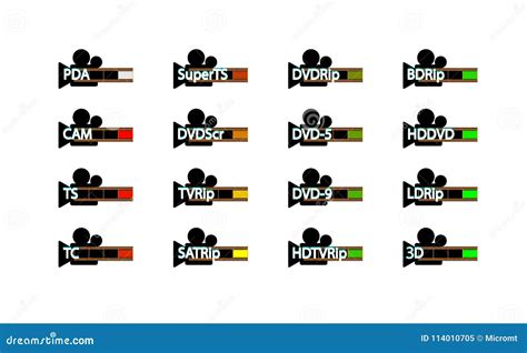 camrip meaning|Pirated movie release types .